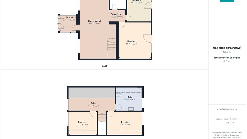 Casa modernă P+M, Năvodari - Poză 14