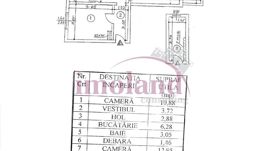 Vanzare - apartament 2 camere - renovat - mobilat-utilat - Floreasca-Compozitori - Schiță 9