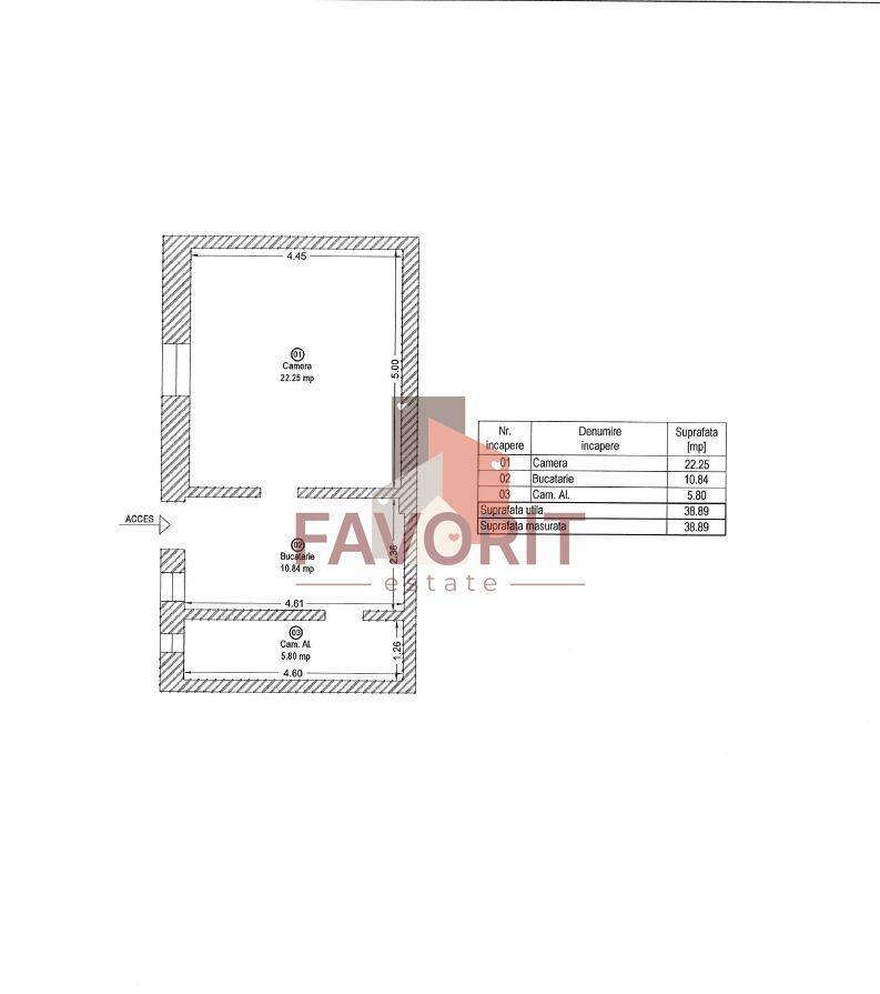 1 camera | centrala proprie | curte generoasa | zona excelenta | - Poză 10