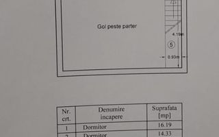 Casa de vanzare Domnesti - Schiță 11