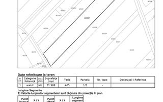 De vanzare 35000mp(3,5) hectare teren, Str,Hezerisului. - Poză 1