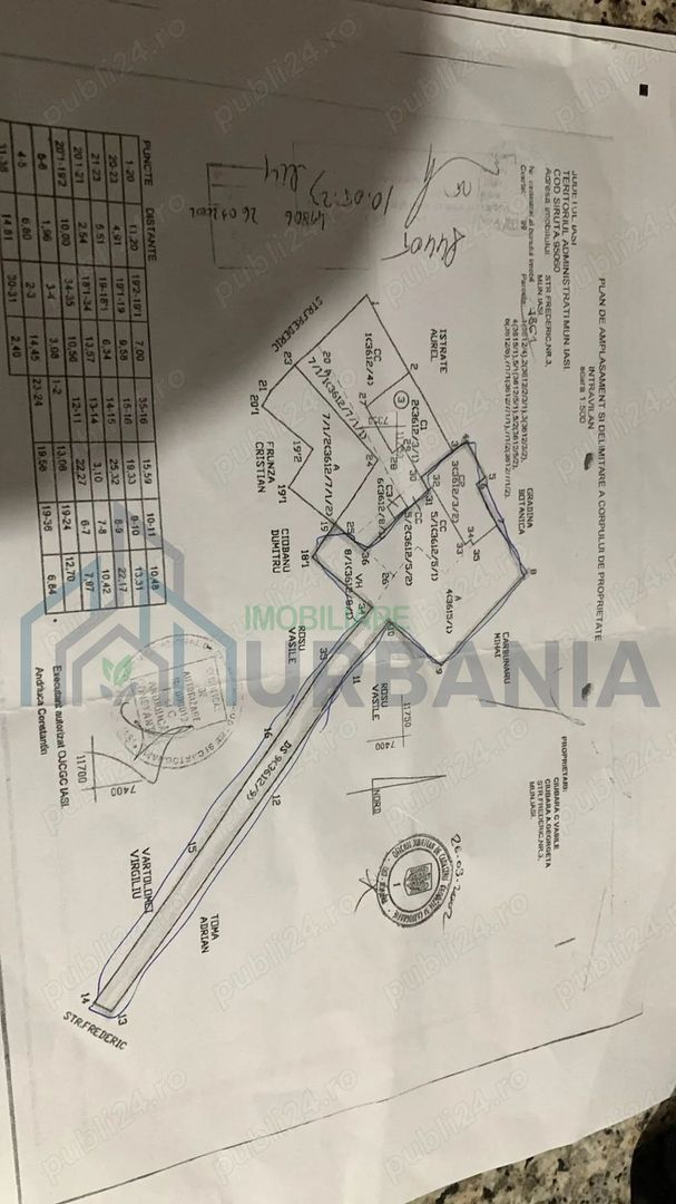 Teren de vânzare în zona Copou, Iași - Poză 1