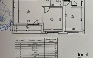 De vanzare apartament 3 camere 2 bai zona Pacii/Centrala Proprie A266 - Poză 15
