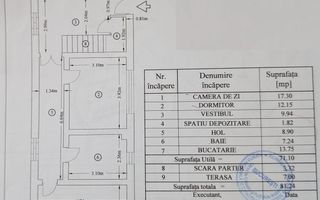 Imobil P+1+M | Oportunitate investiție | Locuință, clinică sau birouri | Carol - Poză 13