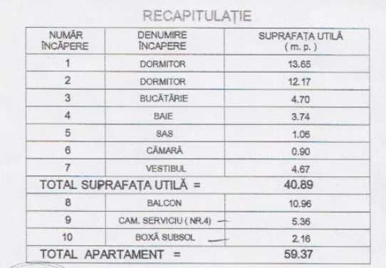 BRASADAS închiriază ap 2 cam etaj 6/7 - Kogalniceanu. - Poză 5