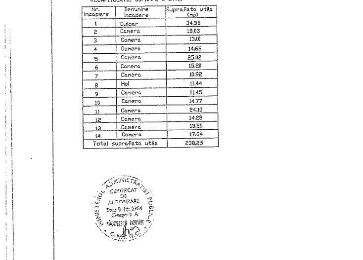 Priveliste catre Lacul Vidraru, teren 2100mp, vad turistic permanent - Poză 14
