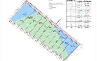 Lot intravilan de 854 mp situat în Hărman, zona Podul Olt - Poză 8