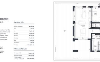 Vânzare, Penthouse, Complex Kudo by Kasper Development, Brașov - Poză 20
