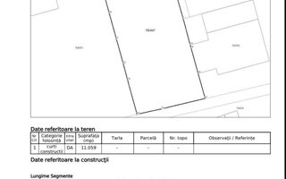 Teren intravilan de vânzare | Zona Industrială Vest, Sibiu | 11.000 mp - Poză 1