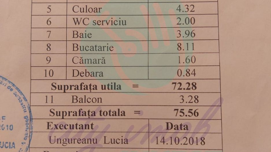 3 cam in zona Vitan Mall - Poză 15