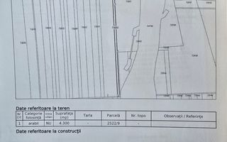 Teren de vanzare - Poză 2