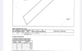 Teren intravilan 7.172 mp, Deschidere 36 ml, Vidra, Cretesti - Poză 6