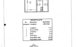 Studio | Creditabil | Renovat | Utilat | 1980 | Metrou Pacii - 5 min - Schiță 18