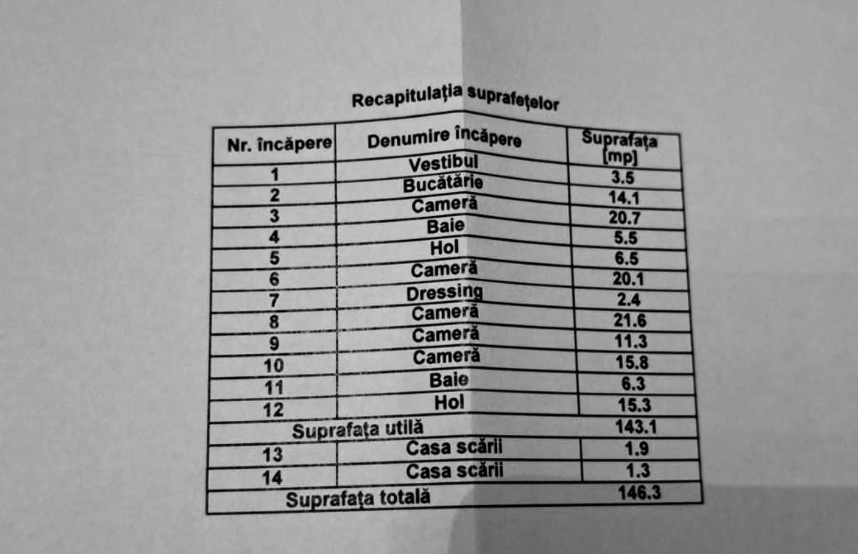 OPORTUNITATE | CASĂ DE VÂNZARE | 5 CAMERE | CURTE COMUNĂ MARIA ROSETTI - Poză 17