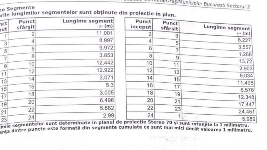 Două terenuri cu potențial - Poză 4