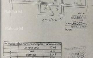 Apartament 3 camere, Bd. Chimiei, Iași - Poză 9