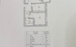 Apartament 2 camere decomandat, mobilat si utilat – Drumul Binelui - Poză 9