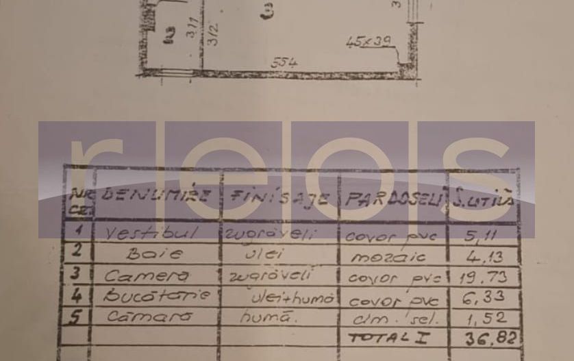 VANZARE -GARSONIERA -TIMPURI NOI -TINERETULUI - Poză 10