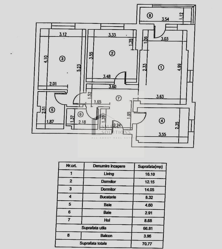 3 camere gata de mutare | Panorama City 1 | 2 băi | 2 parcări - Schiță 17