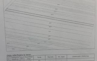 Teren extravilan 5000 mp – deschidere DN5 - Schiță 2