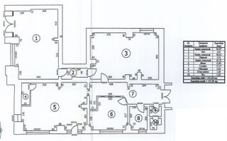Spatiu Comercial Premium**Stradal**155 mp utili//Palatul Parlamentului - Poză 4