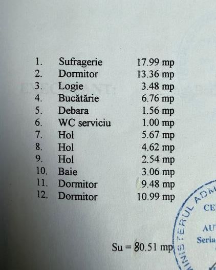 Vanzare 4 camere, 80mp, 2 bai, Titan- 7 minute de metrou 1 Decembrie - Poză 2