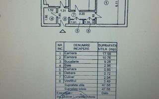 Apartamnet 2 camere 48mp, Renovat Total, Zona Ozana - Poză 8
