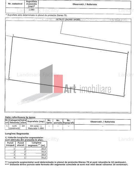 Teren de 1080 mp zona Sisesti cu dubla deschidere - Schiță 1
