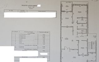 Penthouse 4 camere, partial mobilat Balanta Residence - Poză 6