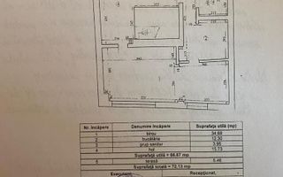Spațiu Comercial Generos pentru Închiriere – Zona Parcul Tolbuhin - Poză 23