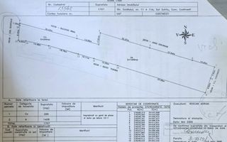 Teren 1707 mp Costinești-Schitu | Ideal investiție - Poză 8