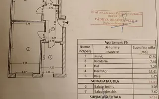 2 MINUTE METROU DIMITRIE LEONIDA sect 4 parcare inclusa centrala propr - Poză 20