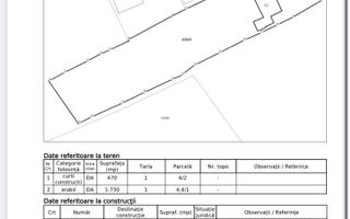 Teren 2200 mp centru Popricani - Poză 5