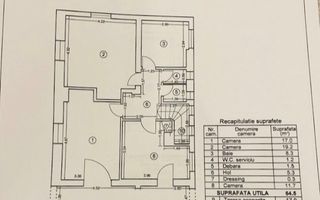 Masterpiece Villa ***326SQM*** // Dorobanți Capitale - Schiță 108