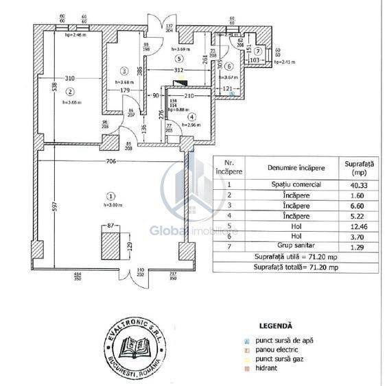 Spatiu comercial , stradal statie metrou Pacii - Poză 5