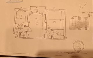 Apartament 2 camere – Strada Nanterre, zona Rotonda - Poză 8