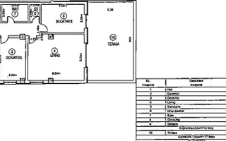 PENTHOUSE PREMIUM | Terasă Panoramică | Avantgarden – Shopping City - Poză 20