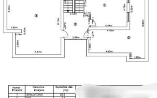 VANZARE -Vila premium S,P, 1 și 2 retras, 400mp utili, Piața Domenii - Poză 32