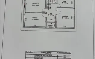 Cauti o Casa  cu  TEREN mare, GARAJ si PIVNITA? - Schiță 16