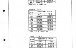 Teren 2054mp Soseaua Viilor - Poză 5