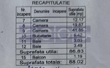 APARTAMENT EXCLUSIVIST 3 CAMERE | KISELEFF | 2 BĂI | PARCARE SUBTERANĂ - Poză 10