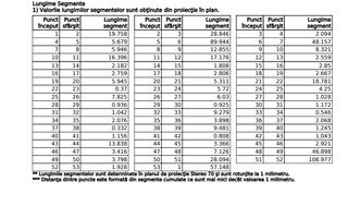 Prezentare Teren - Pipera, Sector 1, București - 14.594 mp - Schiță 8