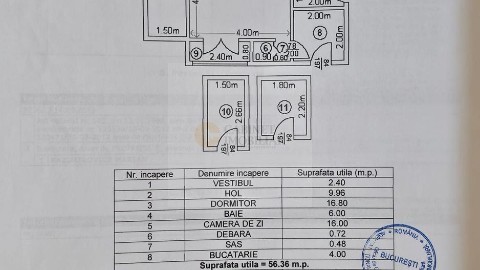 Piața C. A. Rosetti | 2 Camere | 66 mp | Etaj Intermediar - Poză 9