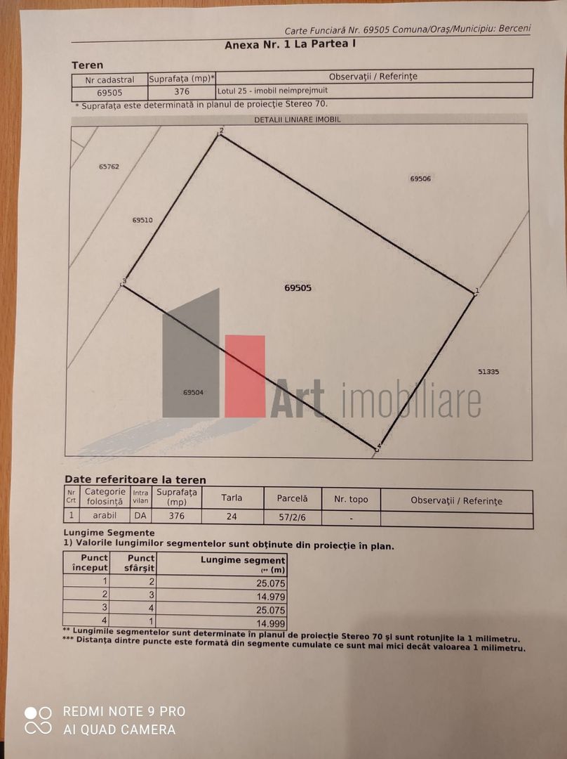 Teren intravilan comuna Berceni - 376 mp - Poză 2