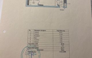 Cismigiu | 2 camere | Etaj 3/6 | Balcon - Poză 7