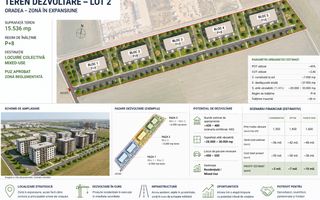 TEREN INVESTIȚIONAL MAJOR – PUZ APROBAT | P+8 | Zonă în EXPANSIUNE - Poză 2