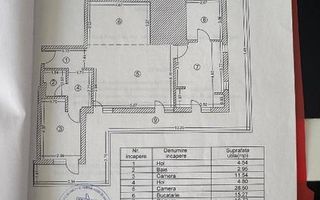 Penthouse spectaculos cu terasă panoramică | 3 camere | 93mp | Loc de parcare - Poză 14