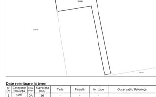 VANZARE 2 CAMERE JIULUI | 35 MP | PARTER INALT | CURTE 16MP | MOBILAT - Schiță 6
