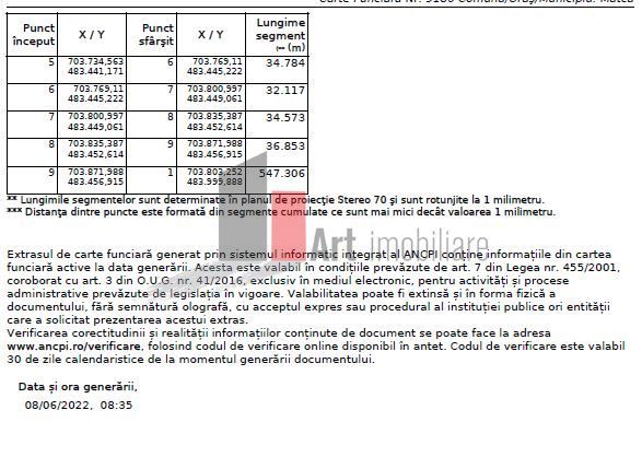 Teren agricol situat pe terenul comunei Matca - Poză 4