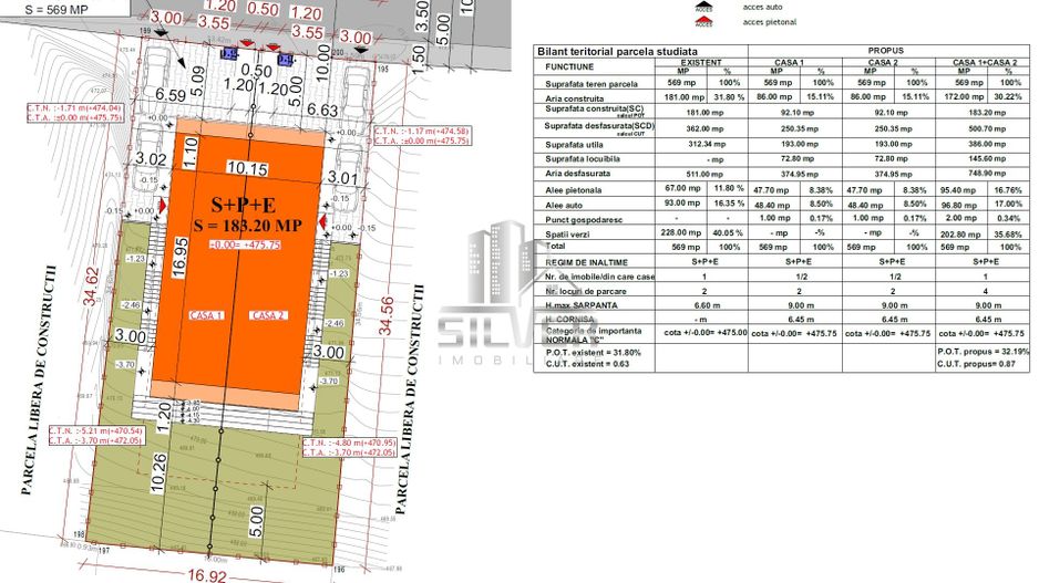Casă tip duplex, impresionantă pe 4 Niveluri cu Panorama Deosebită - Poză 31
